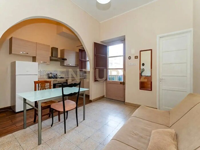Appartamento in vendita in Via De Caro, Catania
