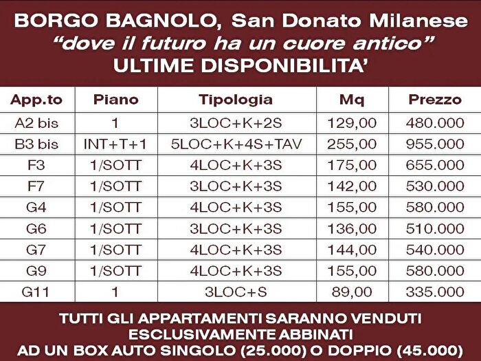 Appartamento trilocale in vendita in Via Luigi Calabresi San Donato Milanese, San Donato Milanese