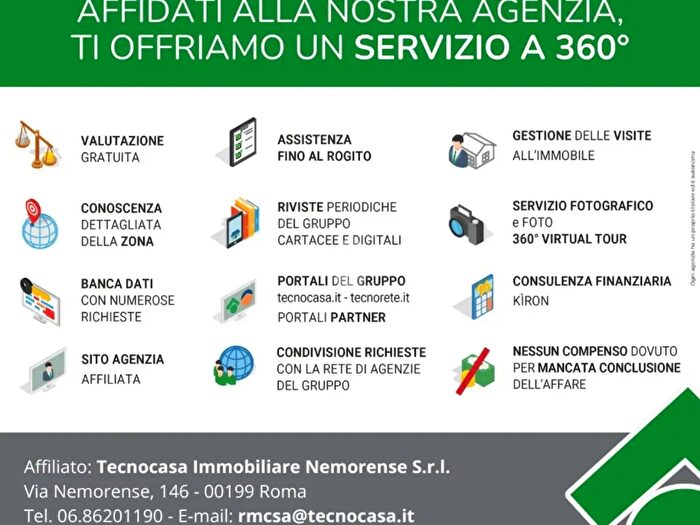 Case in Vendita e in Affitto - 2
