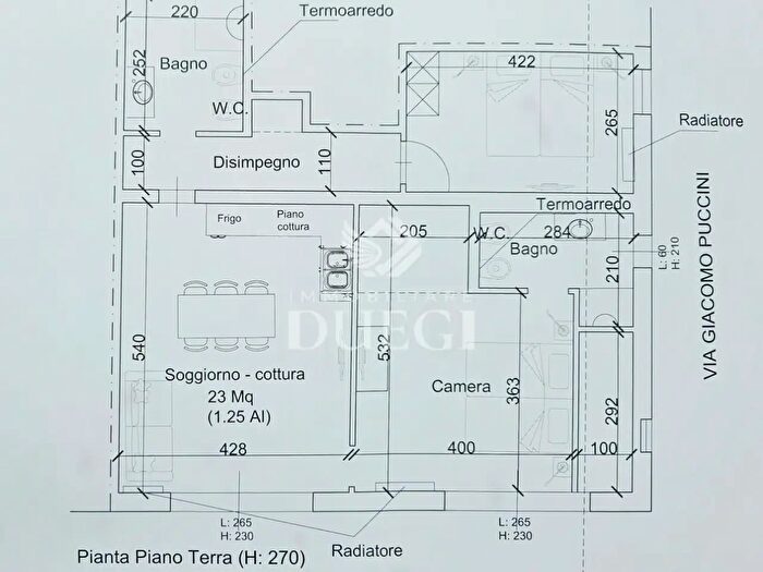 Case in Vendita e in Affitto - 3