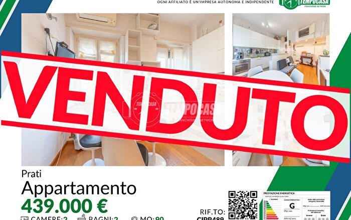 Appartamento trilocale in vendita in Via Cipro, Roma