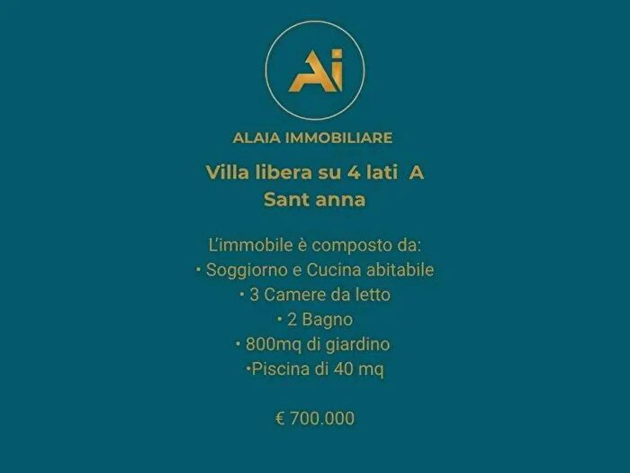 Casa quadrilocale in vendita in Via Sant Anna, San Cesario Sul Panaro