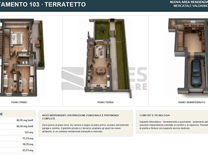 Case in Vendita e in Affitto - 3