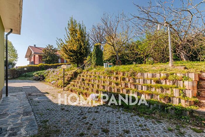 Case in Vendita e in Affitto - 3