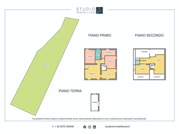 Appartamento con 5 locali in vendita in Via della Ficaia, Pistoia
