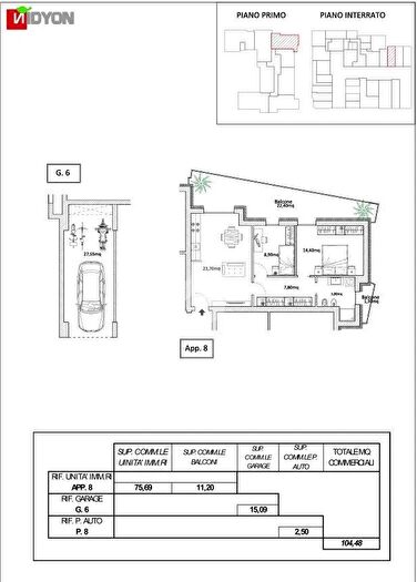 Case in Vendita e in Affitto - 2