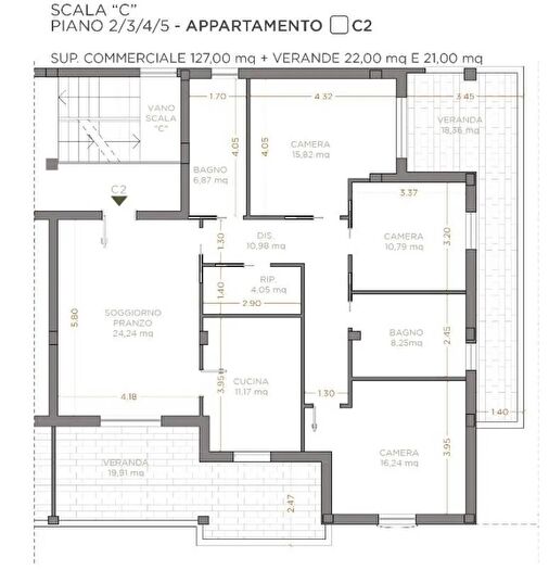 Case in Vendita e in Affitto - 2