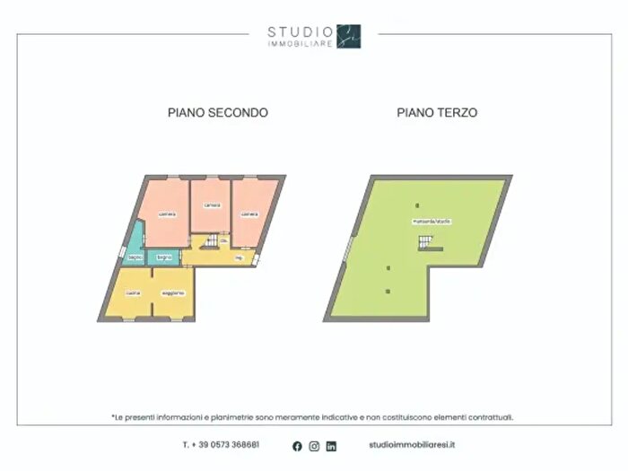 Appartamento con 5 locali in vendita in Via delle Pappe, Pistoia