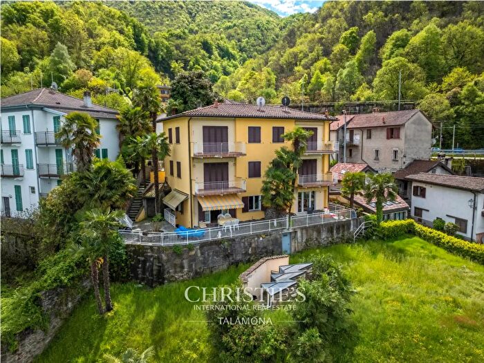 Case in Vendita e in Affitto - 2