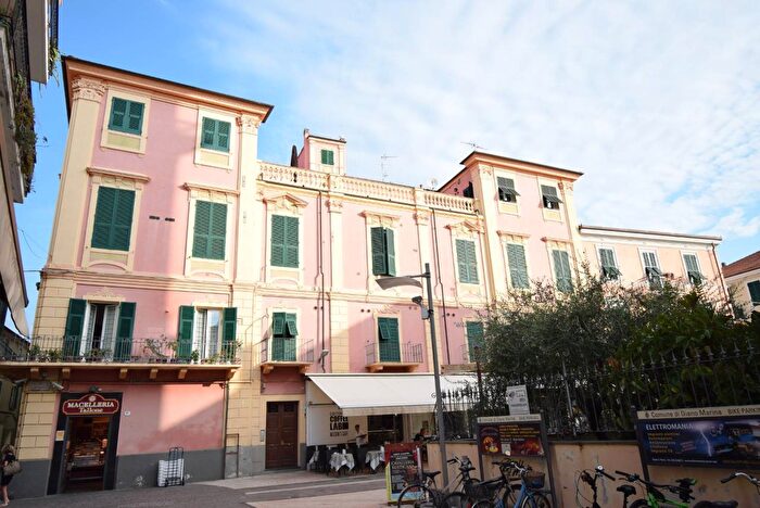 Case in Vendita e in Affitto - 2