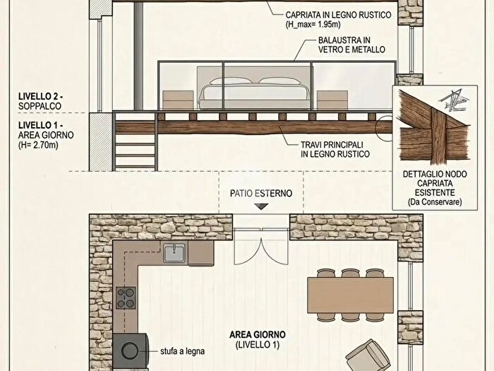 Casa trilocale in vendita in Via Alta Tambura, Massa