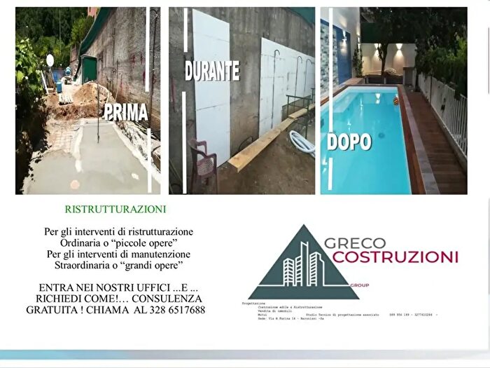 Case in Vendita e in Affitto - 3