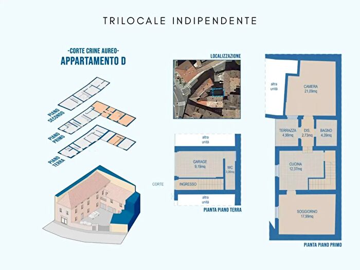 Case in Vendita e in Affitto - 2
