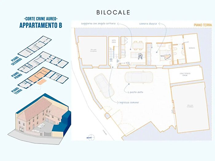 Case in Vendita e in Affitto - 3
