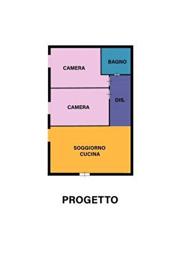 Case in Vendita e in Affitto - 2