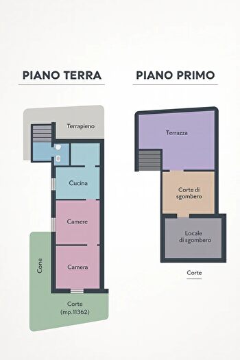 Case in Vendita e in Affitto - 3