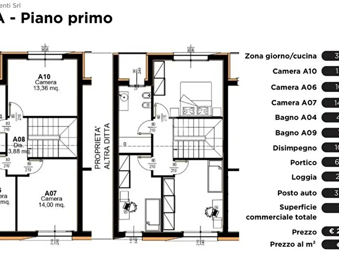 Case in Vendita e in Affitto - 3