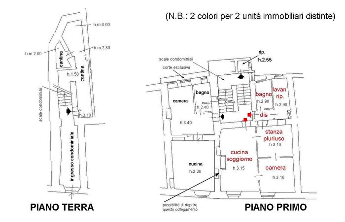 Case in Vendita e in Affitto - 3