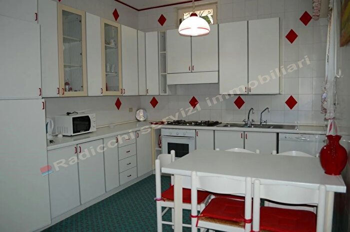 Casa con 5 locali in affitto in Via Ammiraglio Morin a, Forte Dei Marmi