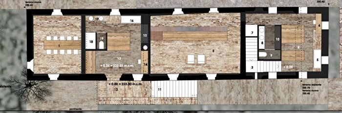 Case in Vendita e in Affitto - 3