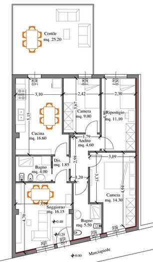 Case in Vendita e in Affitto - 3