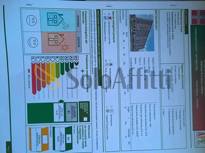 Case in Vendita e in Affitto - 3