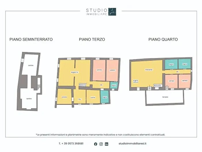 Appartamento con 6 locali in vendita in Via Palestro, Pistoia