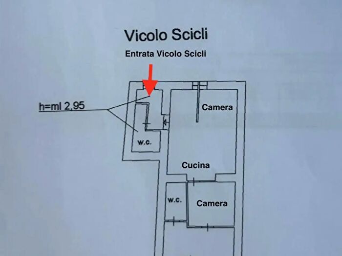 Case in Vendita e in Affitto - 2