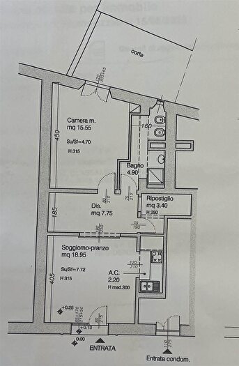 Appartamento quadrilocale in vendita in Livorno