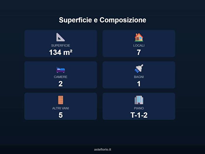 Case in Vendita e in Affitto - 2