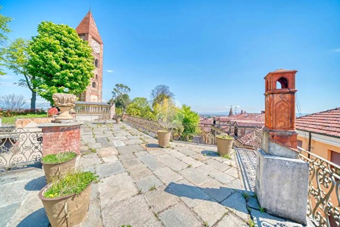 Case in Vendita e in Affitto - 3