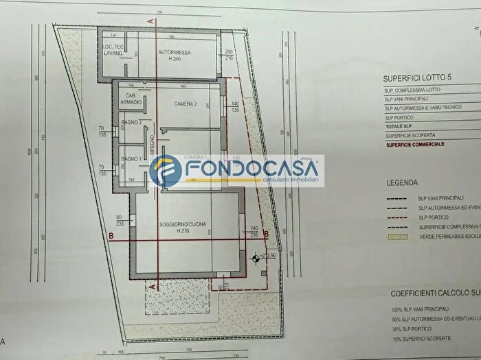 Case in Vendita e in Affitto - 2