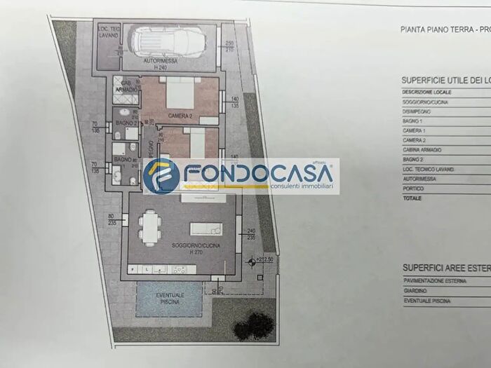 Case in Vendita e in Affitto - 3