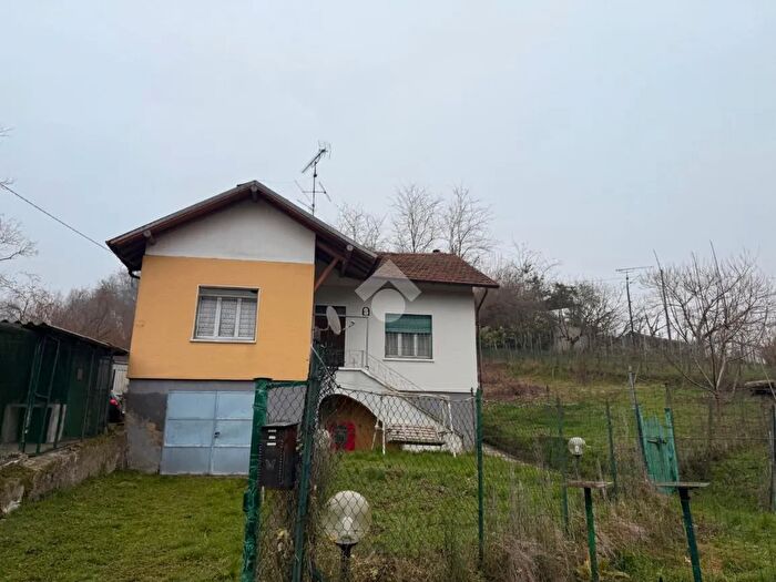 Case in Vendita e in Affitto - 3