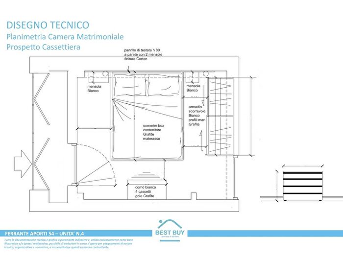 Case in Vendita e in Affitto - 2