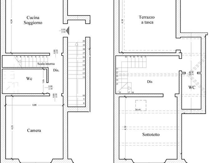 Case in Vendita e in Affitto - 2