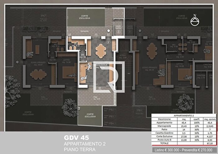 Casa monolocale in vendita in Via Giuseppe di Vittorio Cervia, Cervia