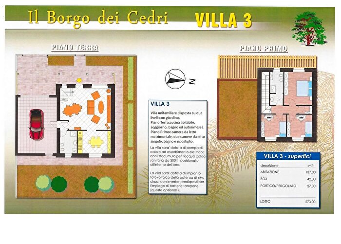 Case in Vendita e in Affitto - 2