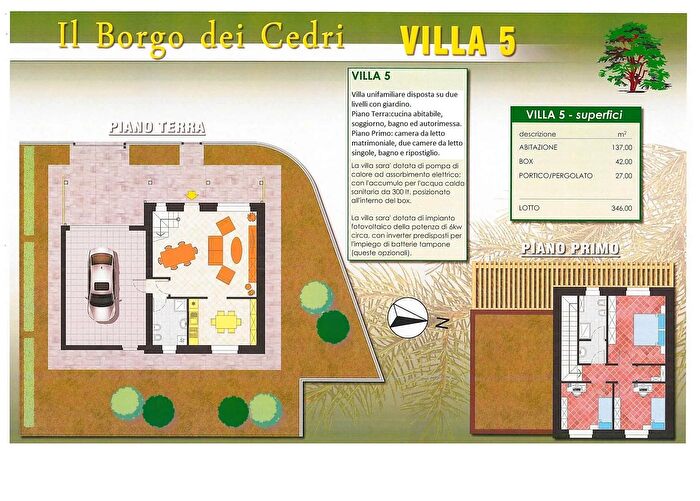 Case in Vendita e in Affitto - 3