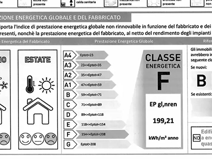 Case in Vendita e in Affitto - 2