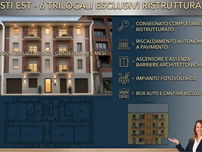 Appartamento trilocale in vendita in Corso Casale, Asti