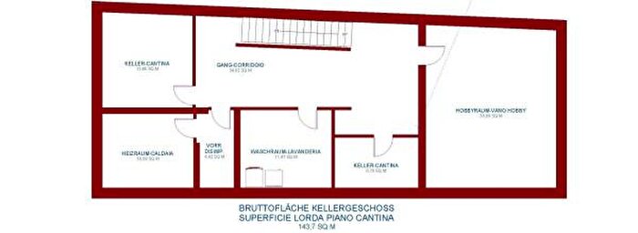Case in Vendita e in Affitto - 3