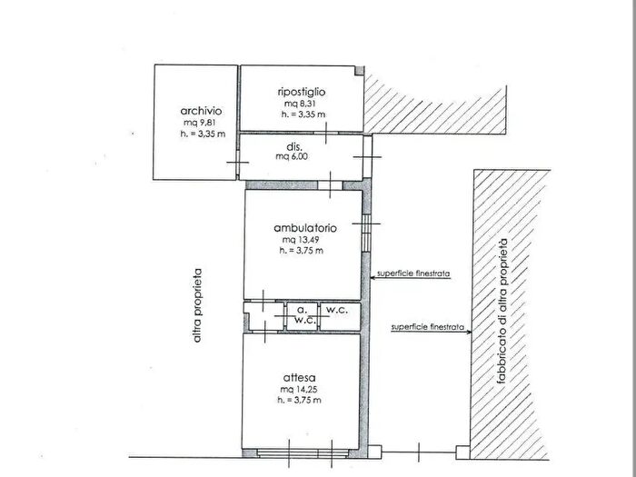 Appartamento trilocale in vendita in Via Veneto, Cecina