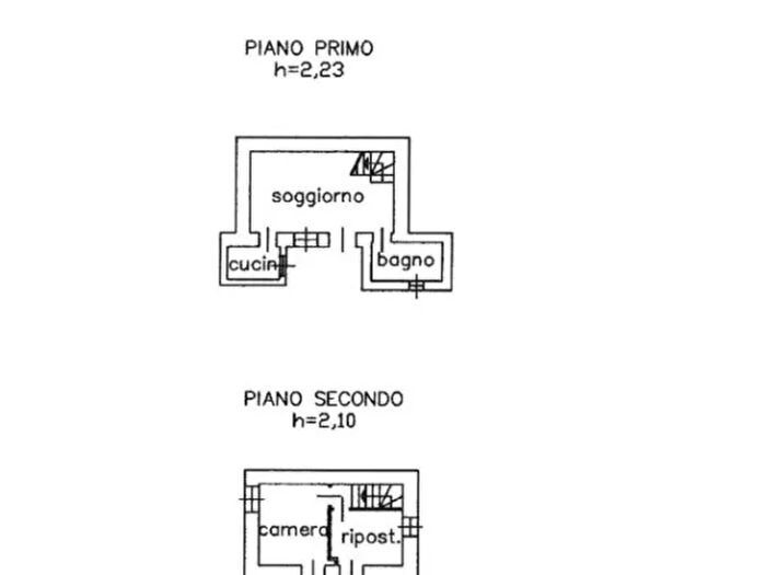 Case in Vendita e in Affitto - 3