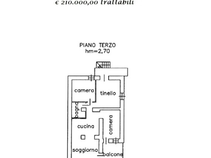 Case in Vendita e in Affitto - 2