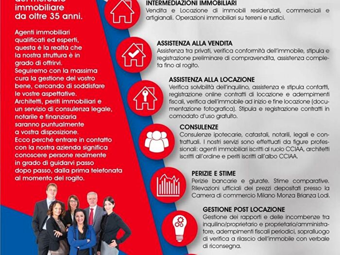 Case in Vendita e in Affitto - 2