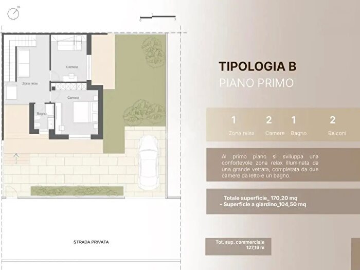 Case in Vendita e in Affitto - 3