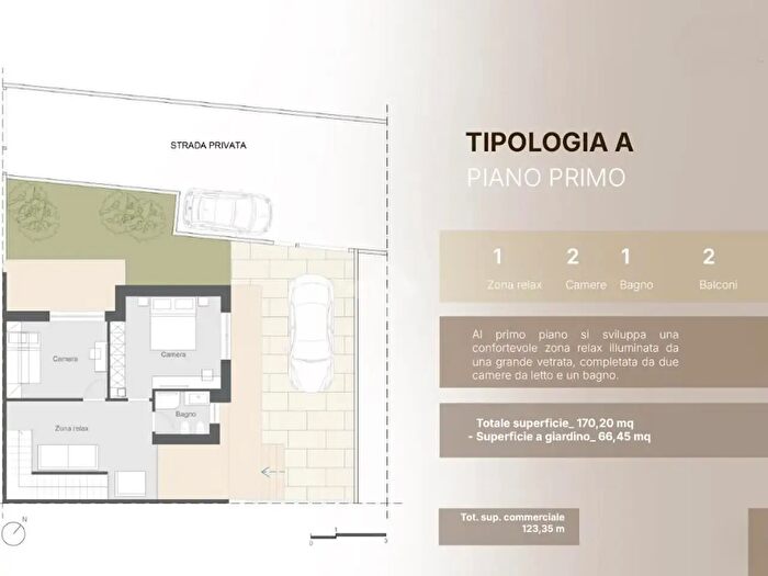 Case in Vendita e in Affitto - 2