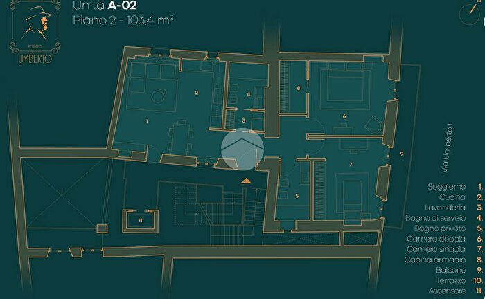 Case in Vendita e in Affitto - 3