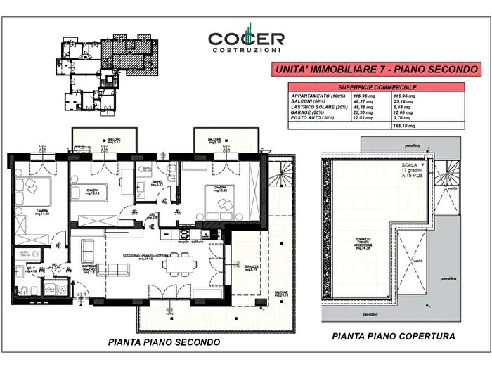 Case in Vendita e in Affitto - 2